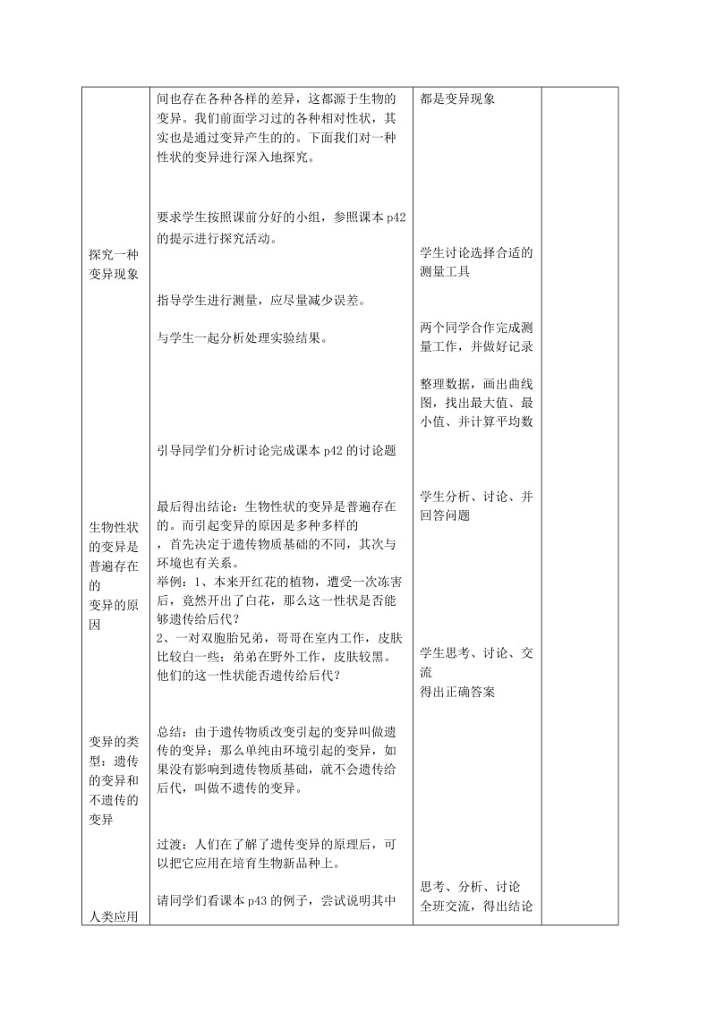 新人教版初中八年级生物下册第二章第五节《生物的变异》教案.doc_第2页