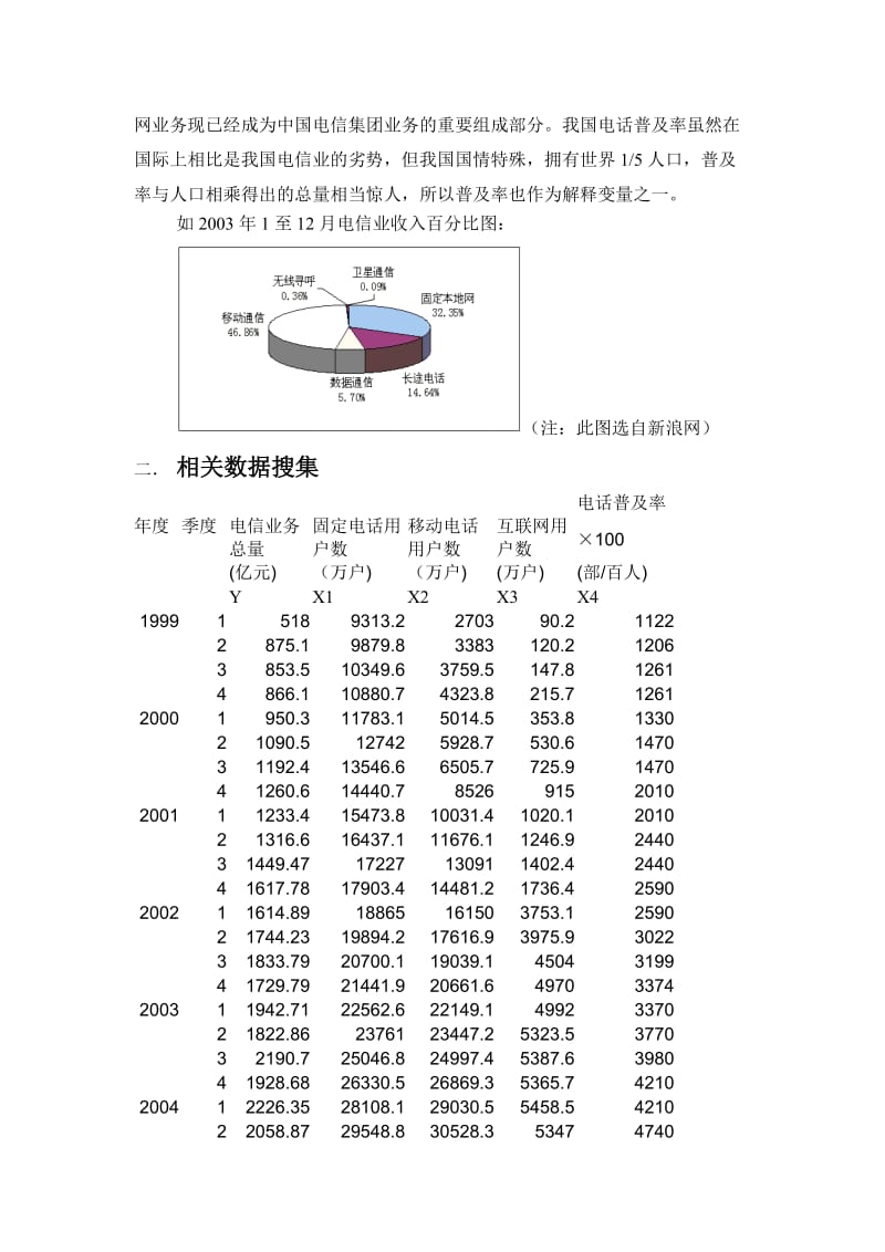 影响电信业发展几个重要因素分析.doc_第3页