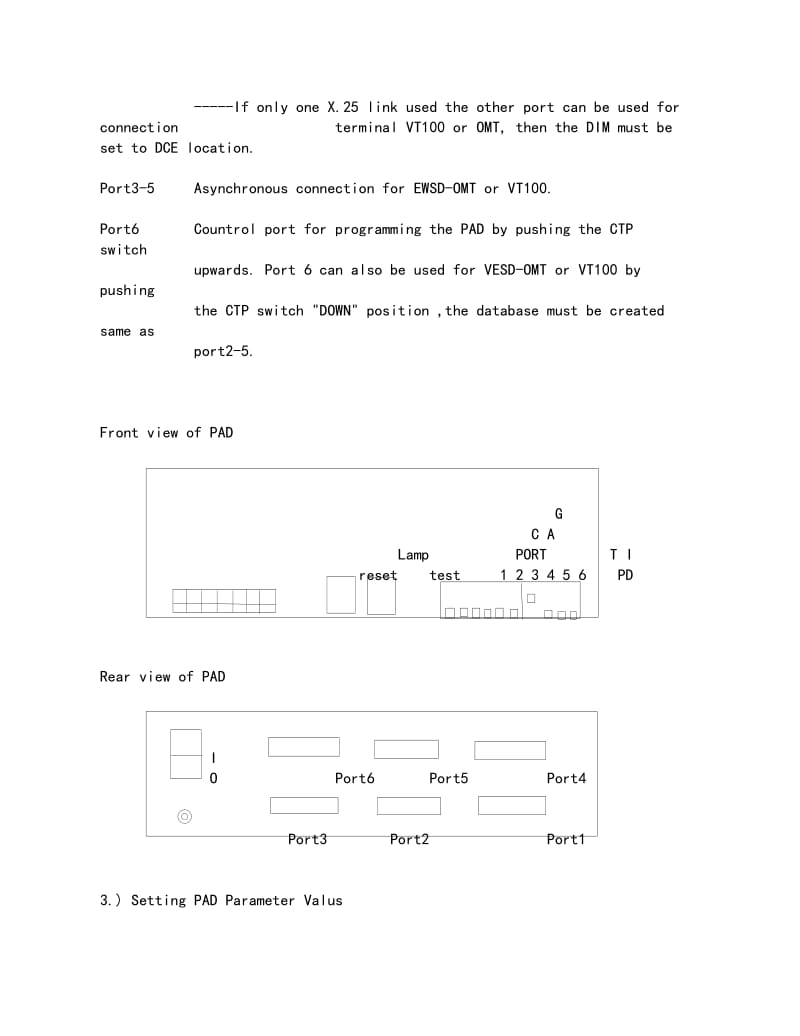 电信EWSD Procedure of Install PAD Vanguard 200.doc_第3页