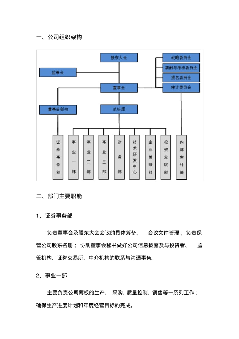 2018年纤维板企业组织架构和部门职能.pdf_第2页