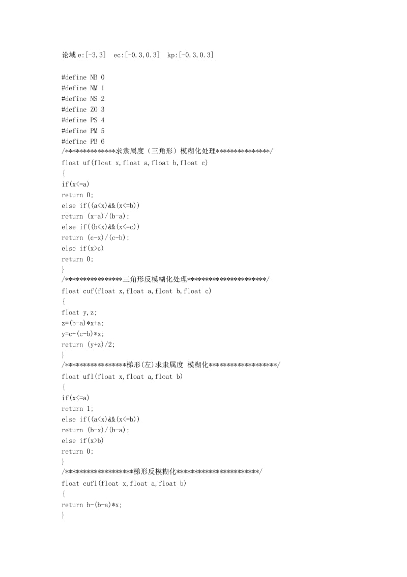 模糊pid的c语言程序.doc_第1页