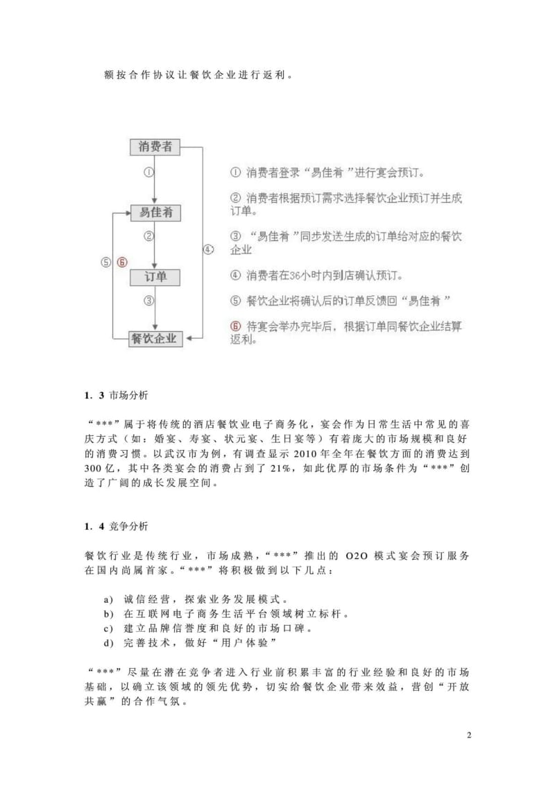 互联网o2o套路商业计划书[精品].doc_第3页