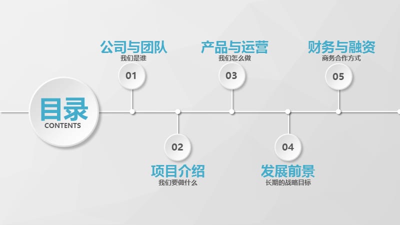 最精美最漂亮的融资创业计划书模板课件.pptx_第2页