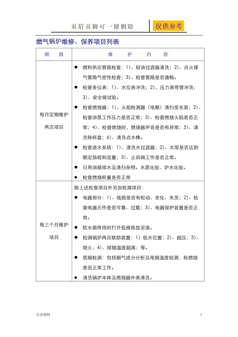 燃气锅炉维修保养内容[生活娱乐].doc_第1页