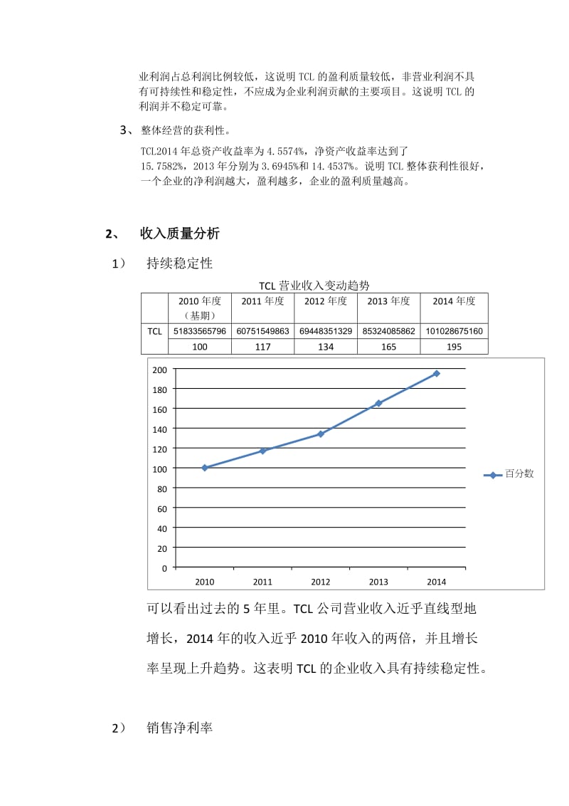 TCL集团2014年度财务报表分析.docx_第2页