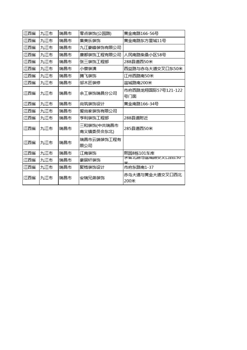 新版江西省九江市瑞昌市装修公司企业公司商家户名录单联系方式地址大全44家.pdf_第2页