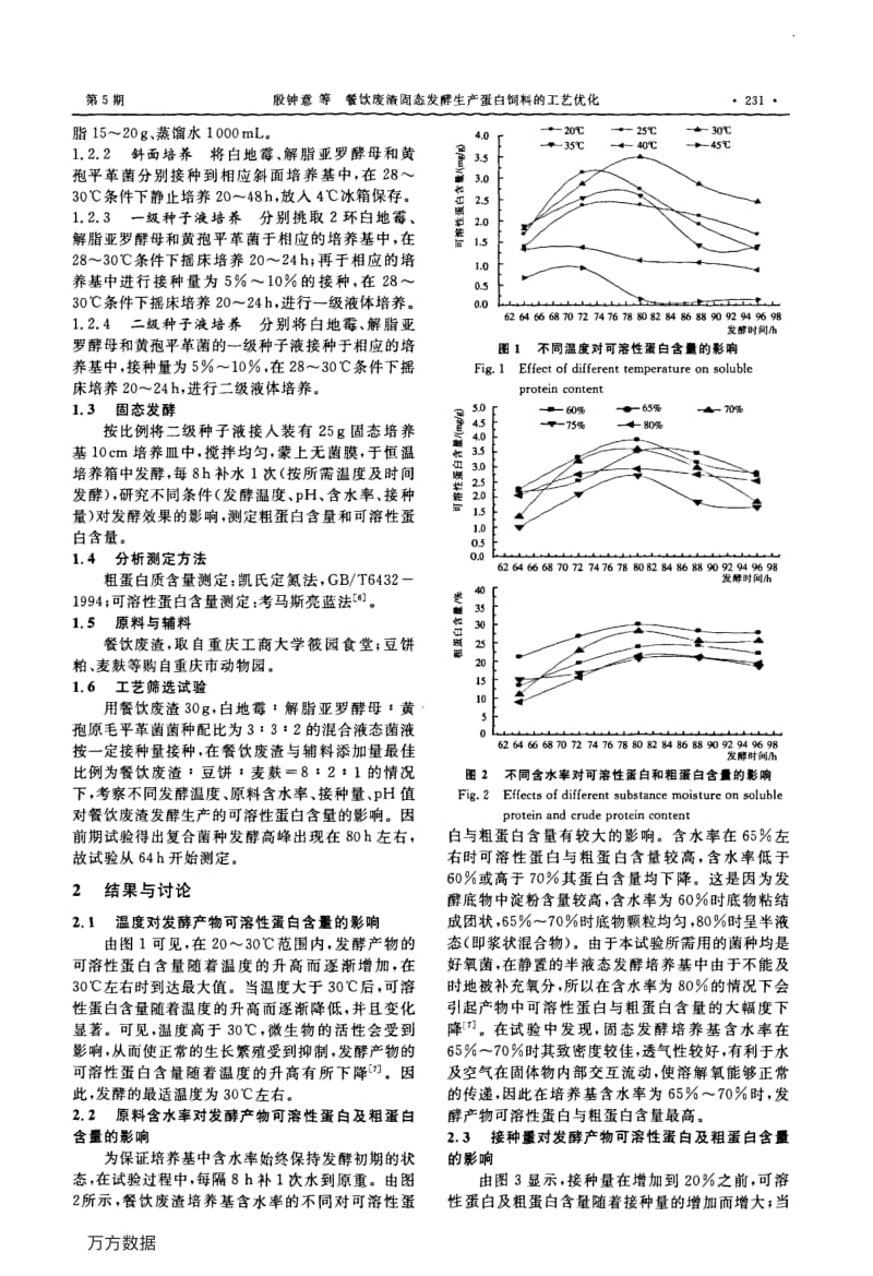 餐饮废渣固态发酵生产蛋白饲料的工艺优化.pdf_第2页