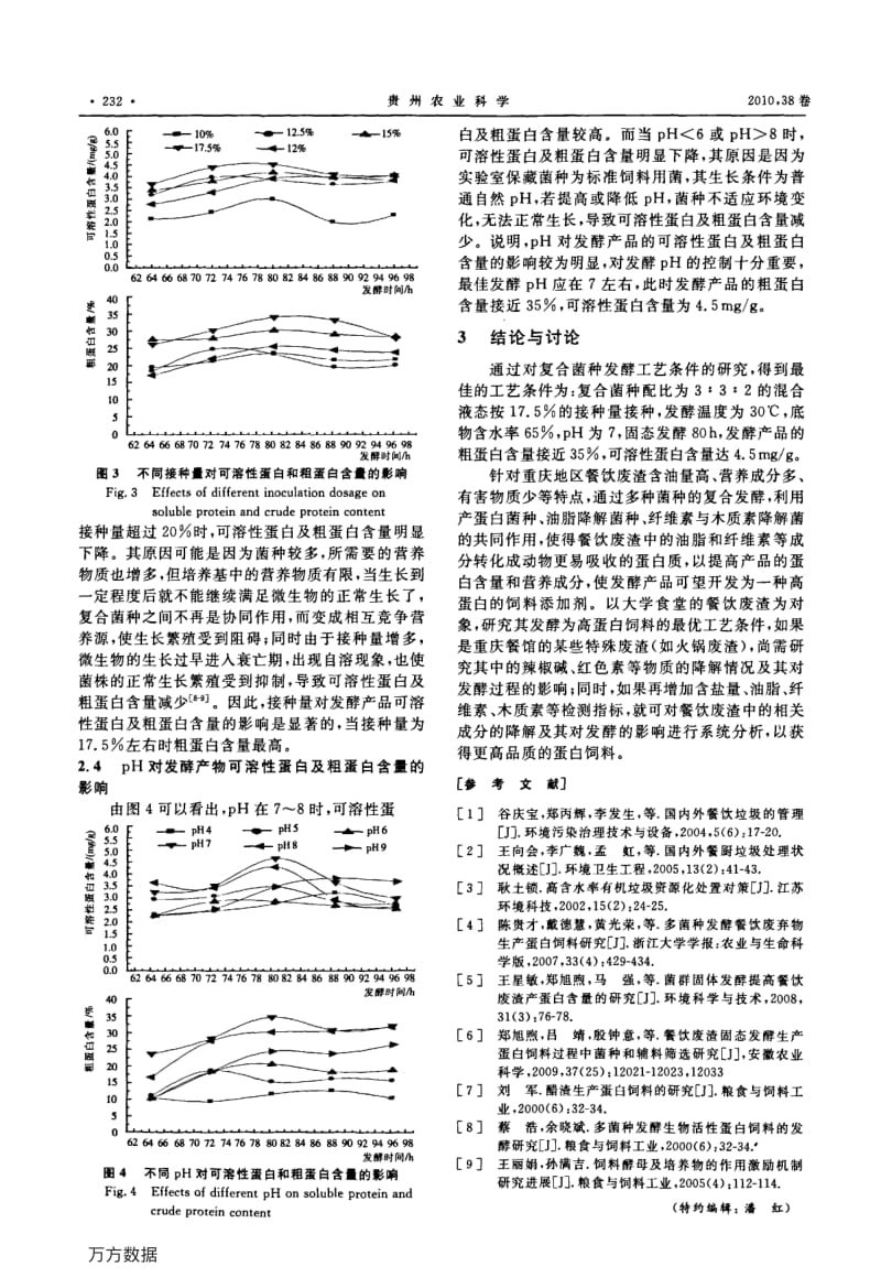 餐饮废渣固态发酵生产蛋白饲料的工艺优化.pdf_第3页