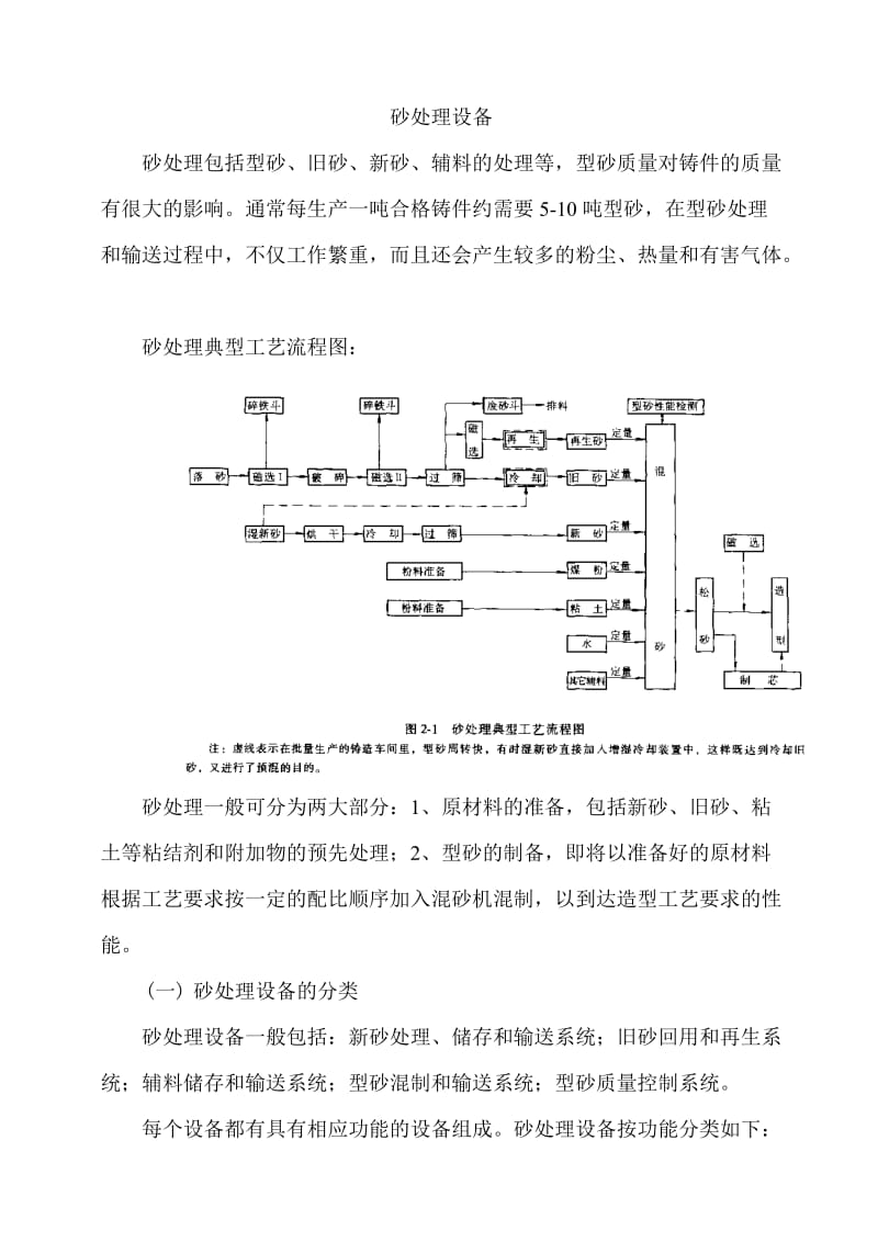 铸造设备知识.doc_第1页