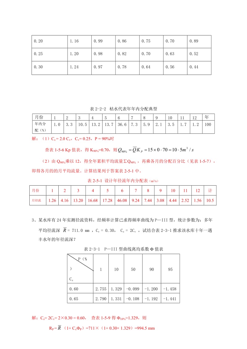 《水文水利计算》习题集.doc_第2页