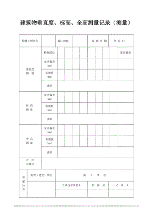 建筑物垂直度、标高、全高测量记录（测量）.doc