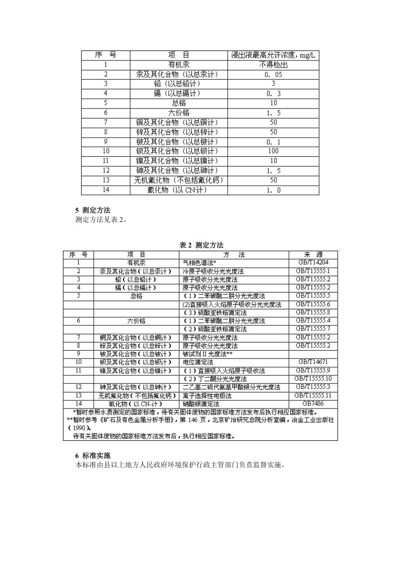 危险废物鉴别标准 浸出毒性鉴别gb5085.31996.doc_第2页