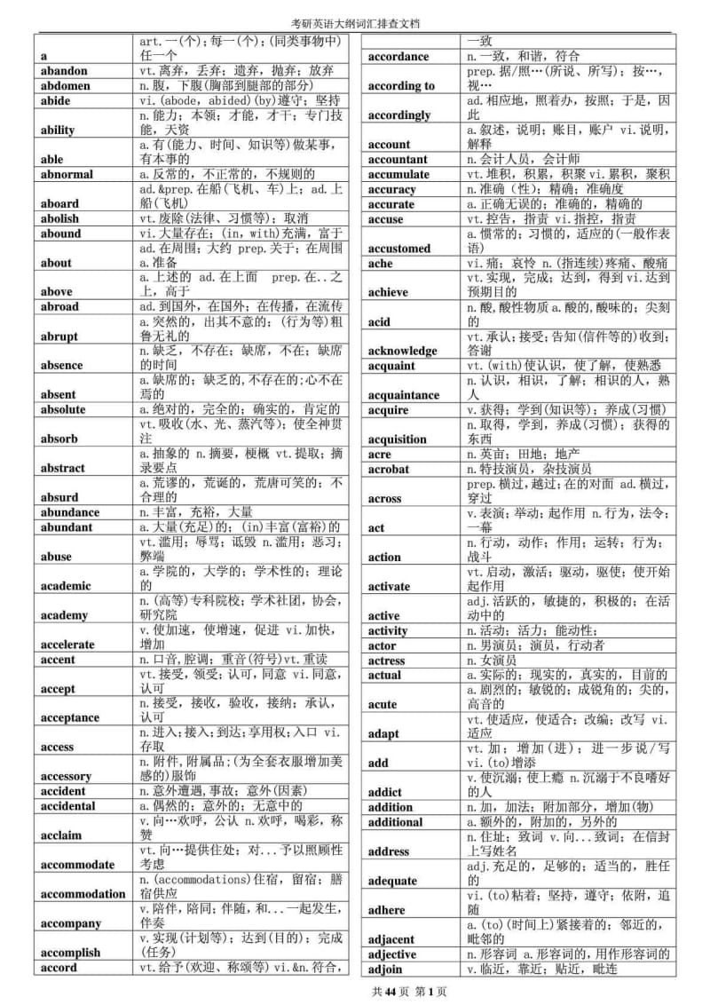 考研英语大纲词汇排查文档.doc_第1页