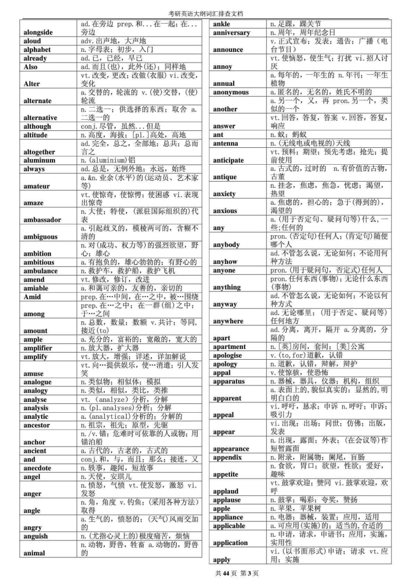 考研英语大纲词汇排查文档.doc_第3页