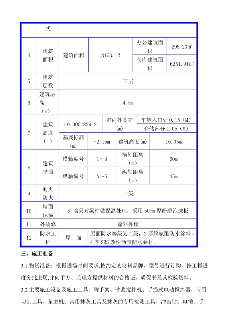 储备库外墙酚醛保温方案.10.11.doc_第2页