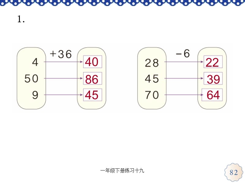 一年级下册练习十九课件.ppt_第3页