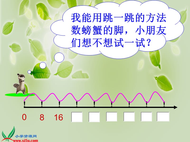 二年级8的乘法口诀.ppt_第3页