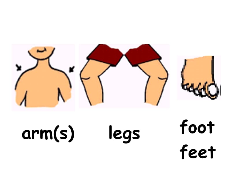 8AUnit2What'sthematter-sectionA.ppt_第3页