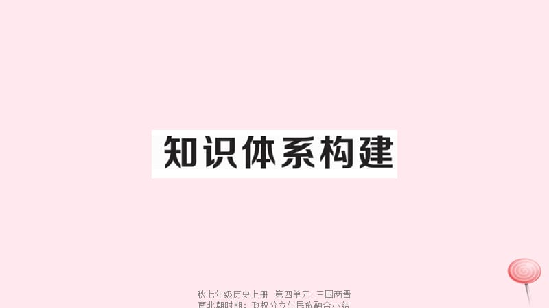 【最新】七年级历史上册 第四单元 三国两晋南北朝时期：政权分立与民族融合小结习题课件 新人教版-新人教级上册历史课件.ppt_第2页