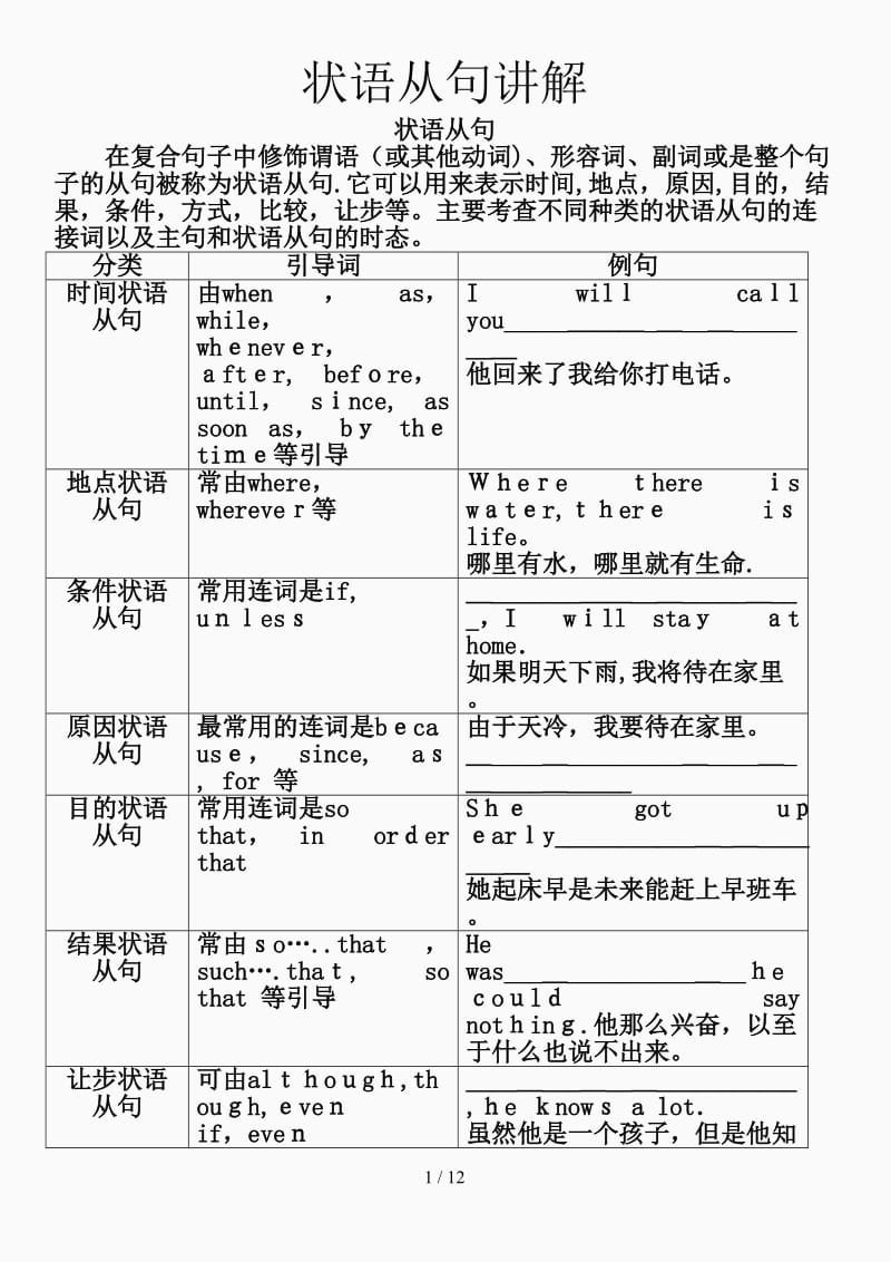 状语从句讲解（精选课件).doc_第1页