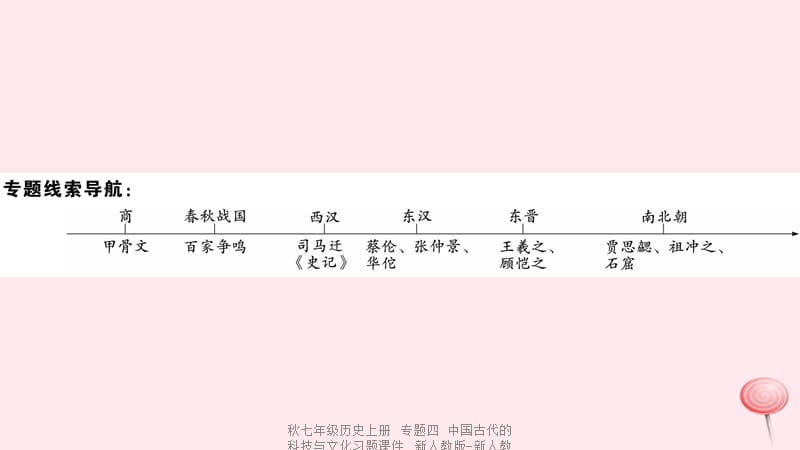 【最新】七年级历史上册 专题四 中国古代的科技与文化习题课件 新人教版-新人教级上册历史课件.ppt_第2页