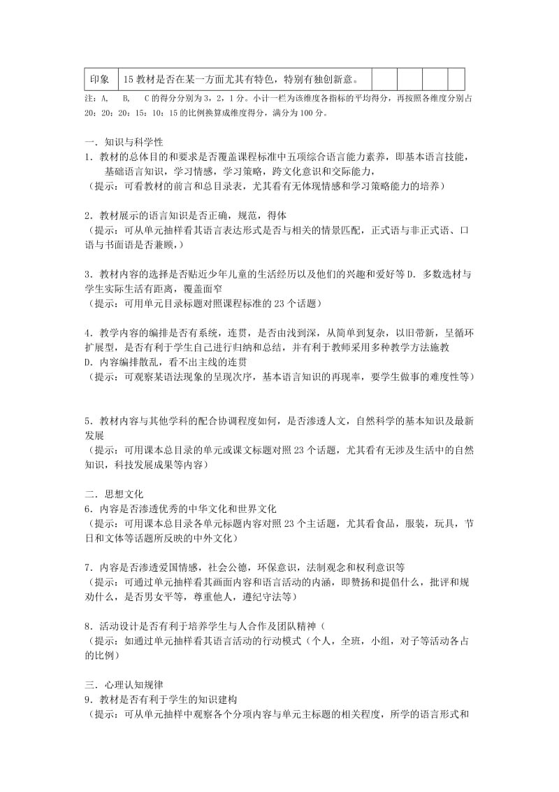 英语教材评价工具的制定.doc_第2页