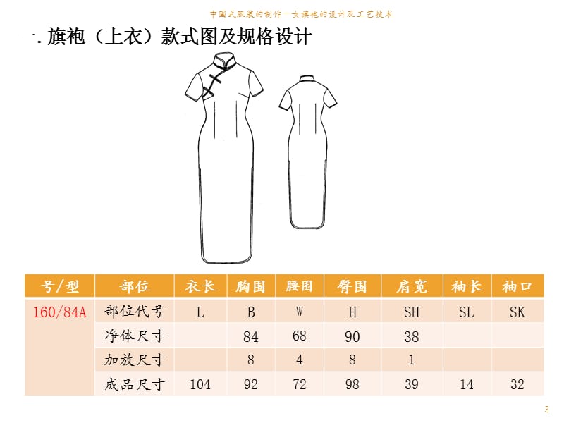 中国式服装的制作—女旗袍的设计及工艺技术课件.ppt_第3页