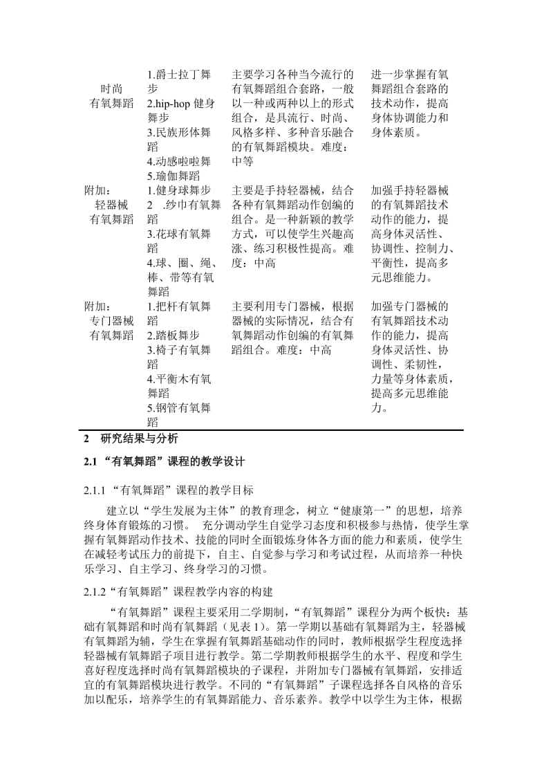 普通高校大学体育“有氧舞蹈”课程的教学设计与实验研究.doc_第3页