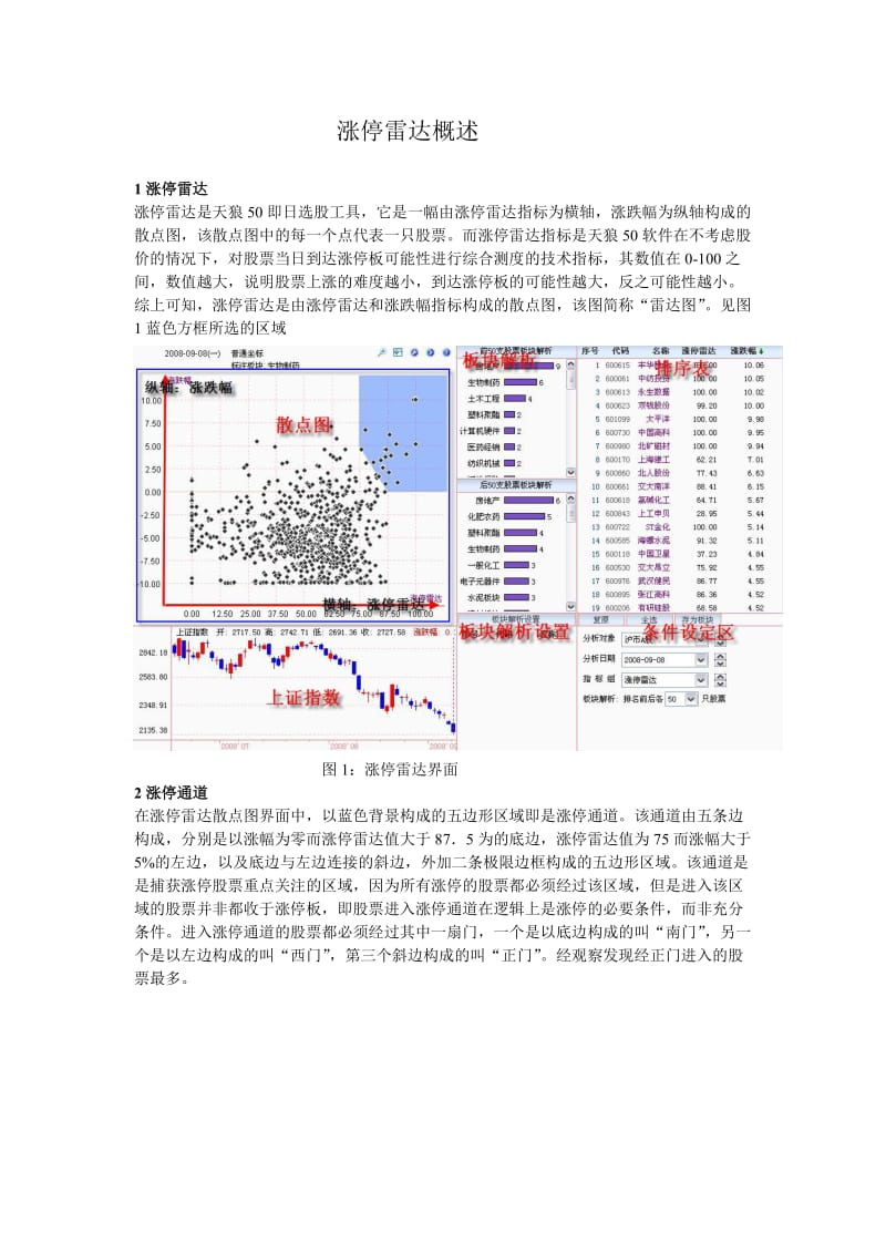 涨停雷达概述.doc_第1页