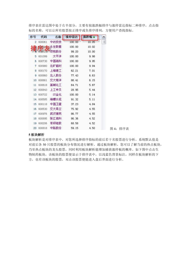 涨停雷达概述.doc_第3页