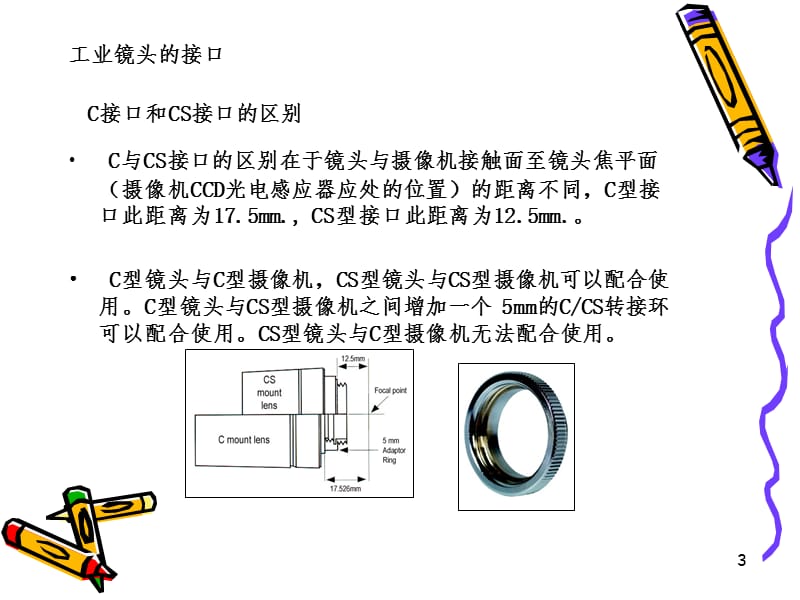 --阅读工业相机镜头的基础知识!PPT课件.ppt_第3页