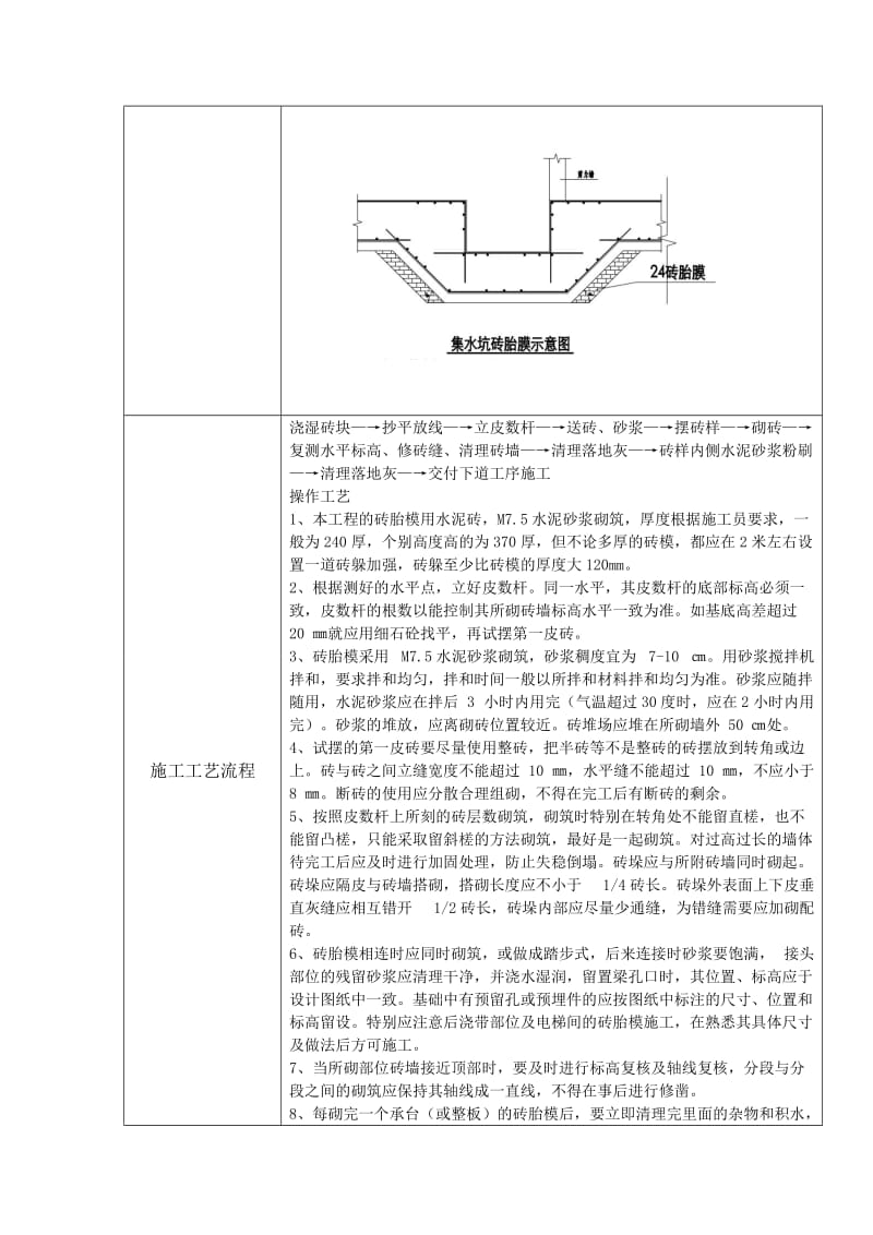 基础砖模技术交底.doc_第2页