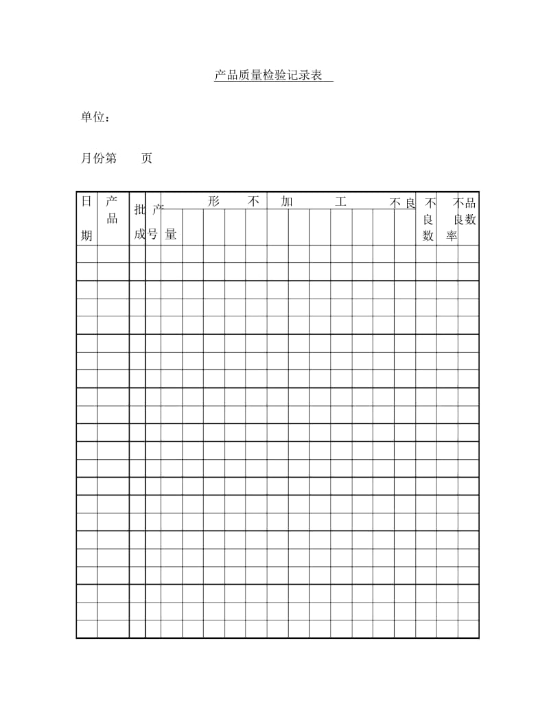 质量检验记录表汇编1.docx_第1页