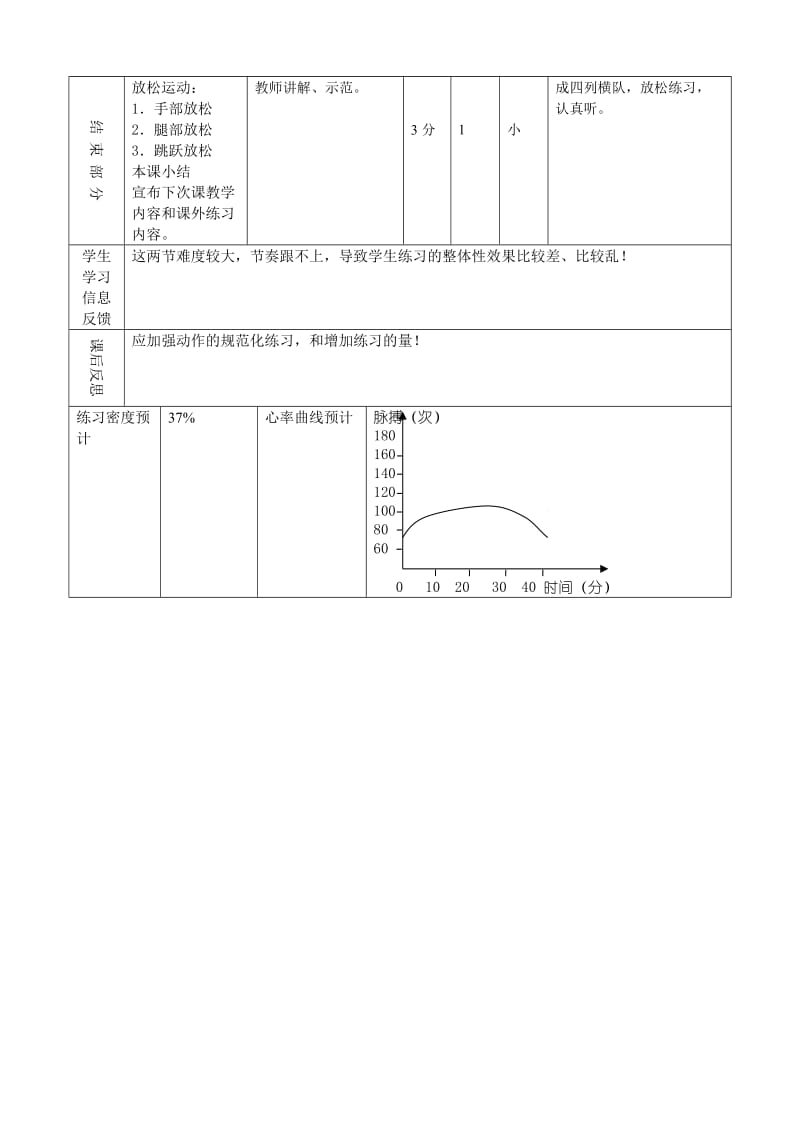 时代在召唤复习预备至第5节 教学设计.doc_第2页