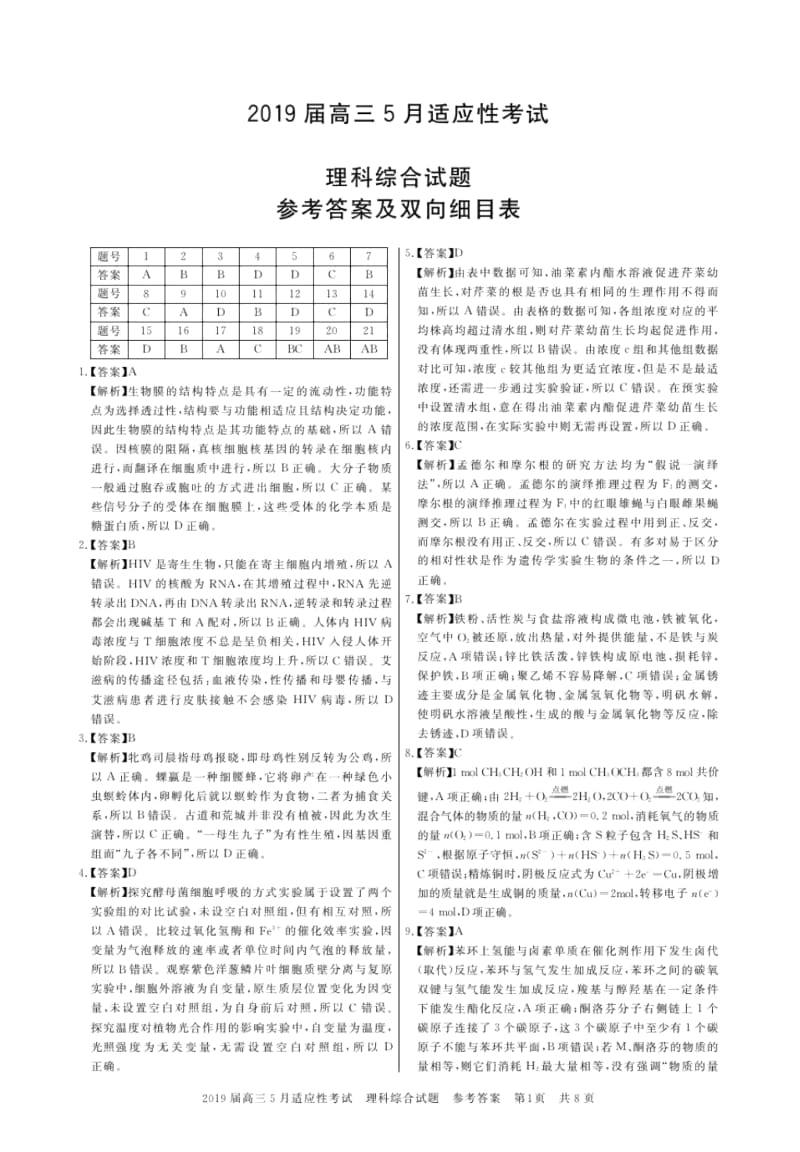 2019年5月中湖北高三适应性考试理综答案.docx_第1页