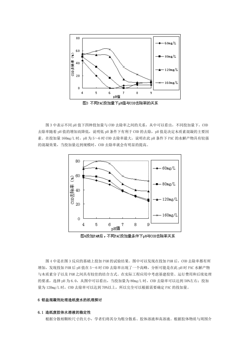 造纸废水的混凝试验研究(2).doc_第3页