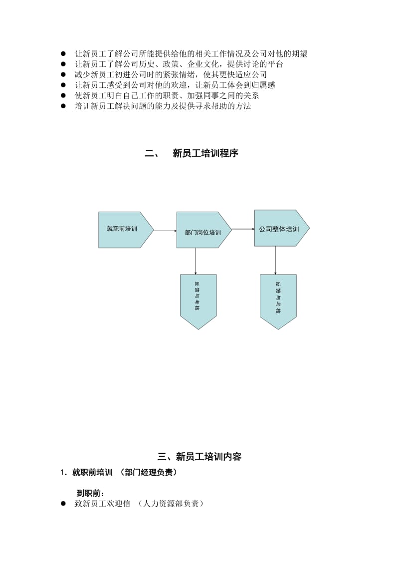 新员工培训方案(4).doc_第3页