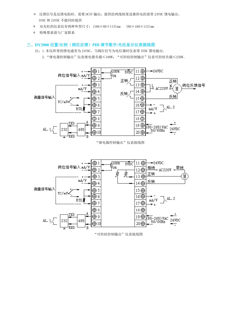 DY2000位置比例PID调节器.doc_第2页