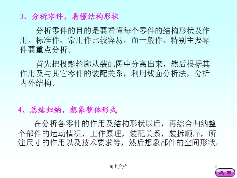 读装配图的及拆绘零件图的方法（优选分析）.ppt_第3页