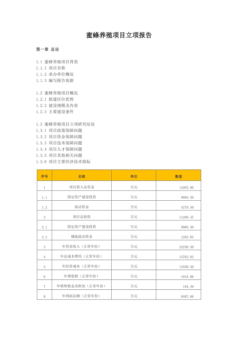 蜜蜂养殖项目立项报告.doc_第1页