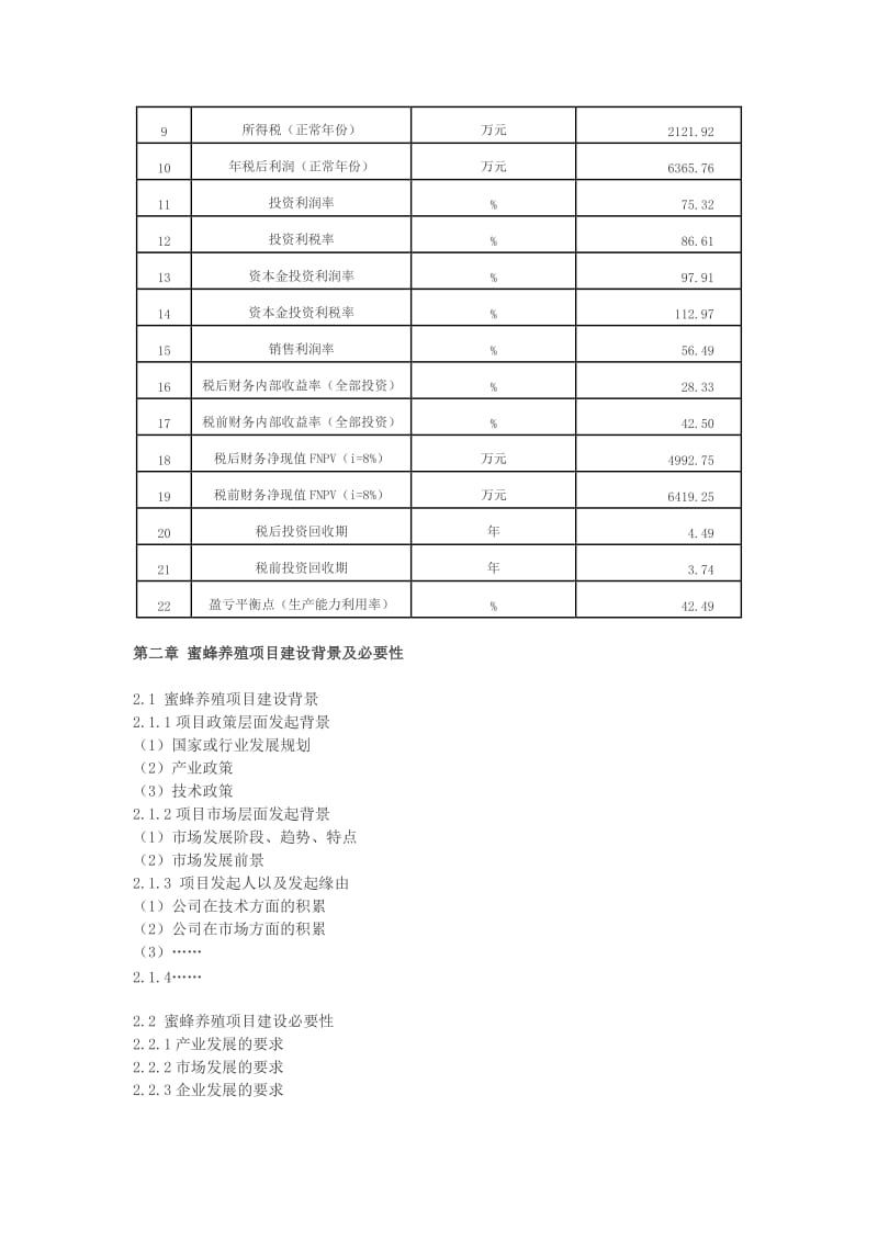 蜜蜂养殖项目立项报告.doc_第2页