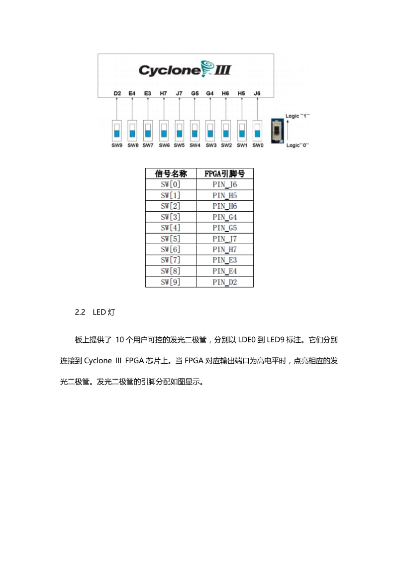 西工大数电实验 彩灯控制电路.docx_第2页