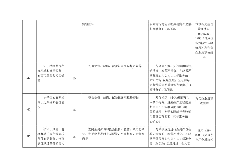 火力发电厂安全性评价手册电气一次部分.doc_第2页