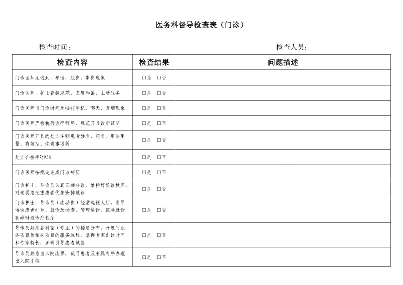 门诊部医务科督导检查表.doc_第1页