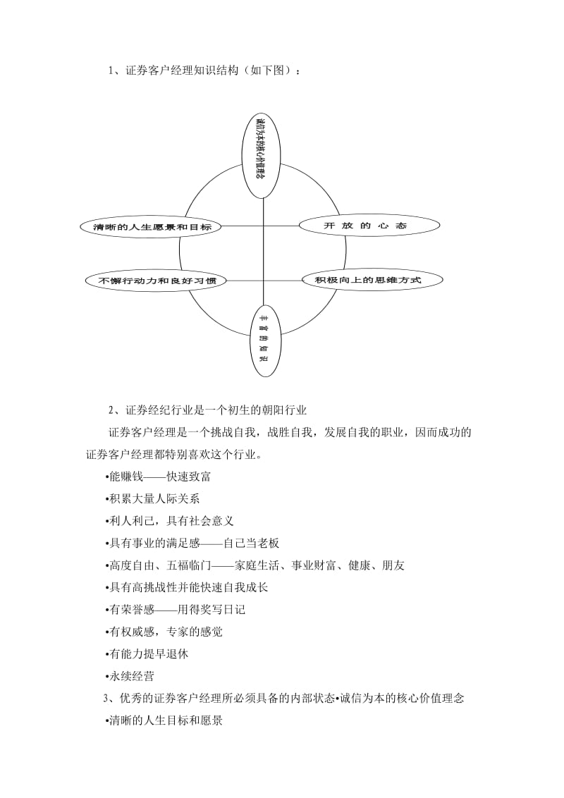 证券营业部客户经理证券专业化营销与实战演练培训方案(1).doc_第2页