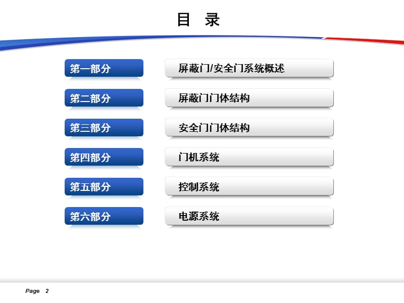 屏蔽门安全门系统介绍【行业研究】.ppt_第2页