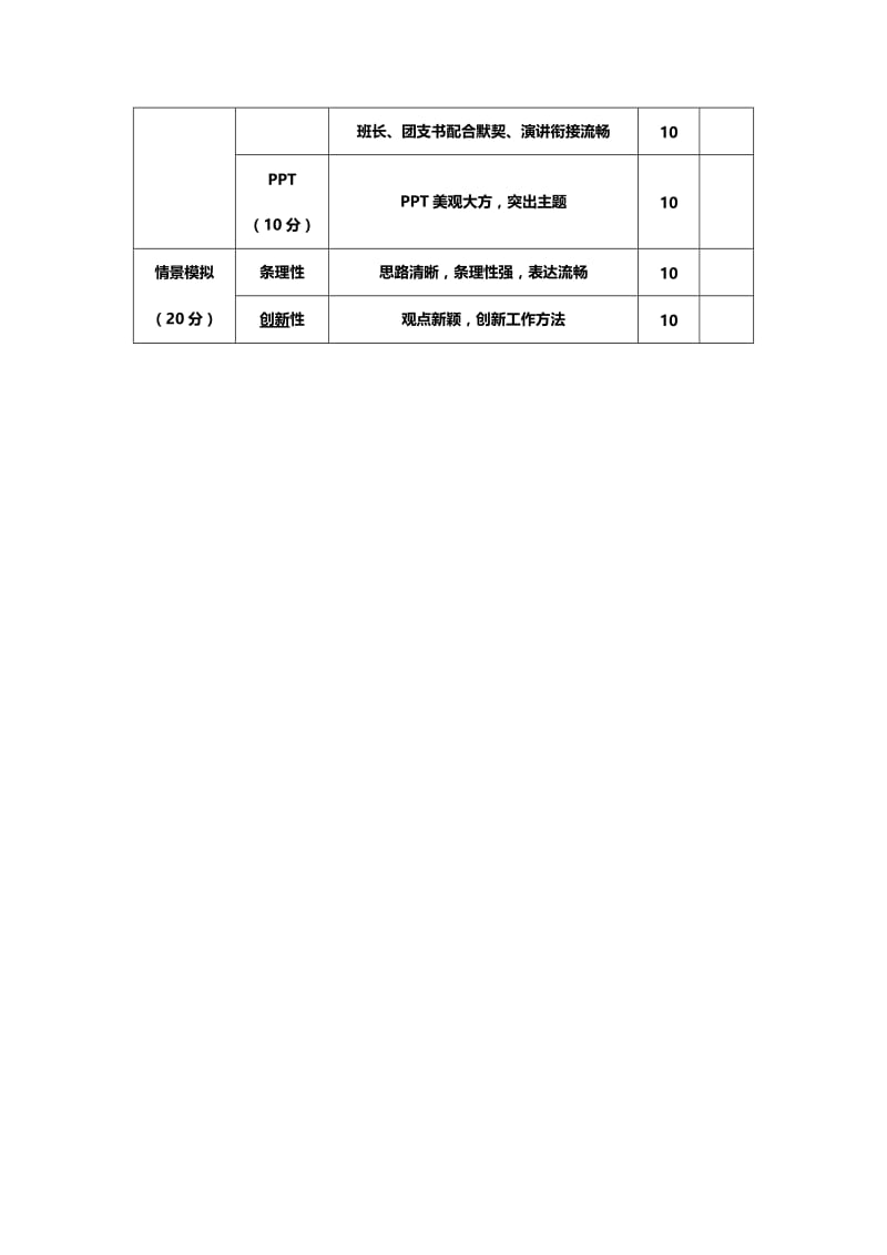 优秀班团方案评比策划案.doc_第3页