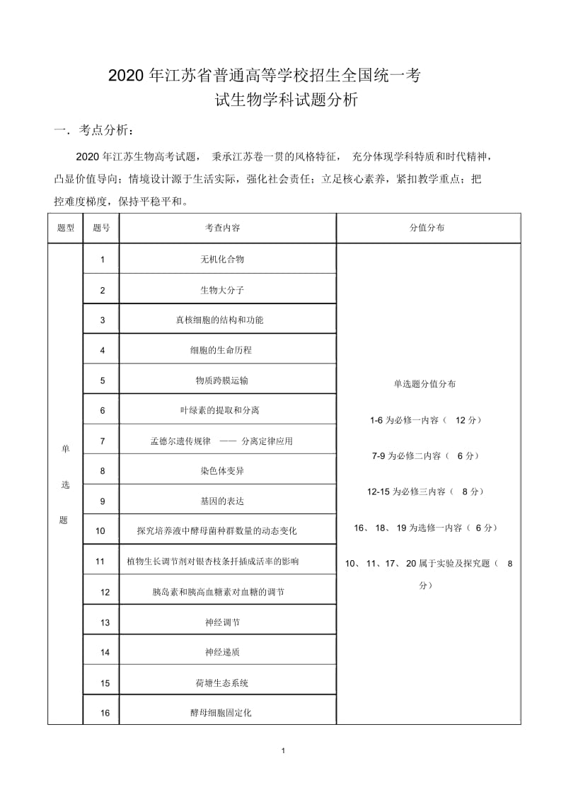 2020年江苏省普通高等学校招生全国统一考试生物试题名师评析.docx_第1页