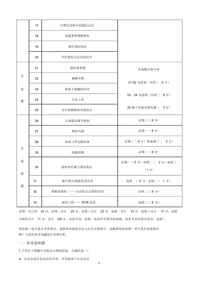 2020年江苏省普通高等学校招生全国统一考试生物试题名师评析.docx_第2页