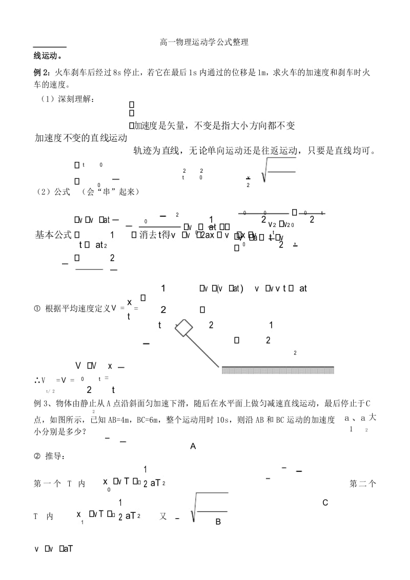 高一物理运动学公式整理.docx_第3页